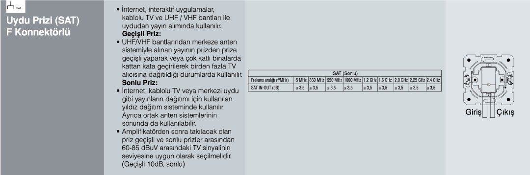 Viko Karre Uydu Prizi